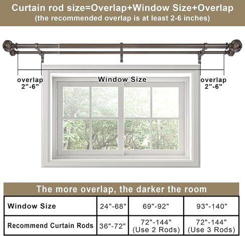 Double Curtain Rods 72-144"(6-12 Feet) for Windows, Fumlyate 1 Inch Diameter Front and 5/8 Inch Back Drapery Rod with Solid Aluminum Brackets, Heavy Duty Telescoping Dual Curtains Poles, Wood Grain in Saudi Arabia