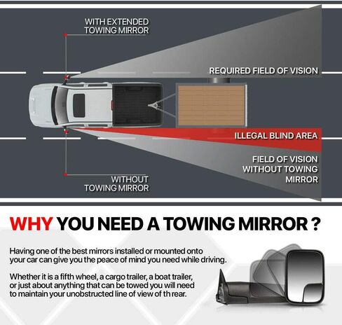 YOMTOVM 2pcs Dual View Tow Mirror, Clip-On Towing Mirrors Extensions 360° Adjustable Universal Trailer Mirrors for Vehicle Car Camper Truck in Saudi Arabia