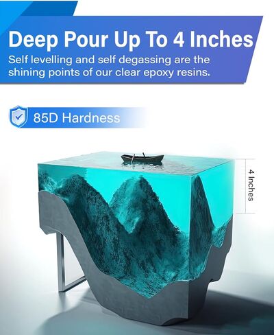 1.5 Gallon Deep Pour Epoxy Resin Kit, 2"-4" Deep Pour Epoxy with Crystal Clear Bubble Free Self Leveling 2:1 Clear Epoxy Resin for DIY River Tables Wood Filler Flower Preservation Food Grade in Kuwait