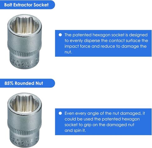 مجموعة مقابس غير قابلة للانزلاق حاصلة على براءة اختراع، مقبس مفتاح ربط بسقاطة 1/4 بوصة، مقبس لقمة توركس، مقبس لقمة سداسية، مقبس مفتاح ربط غير قابل للانزلاق لصامولة مستديرة مع فولاذ CRV، شريط تمديد، متري، 34 قطعة in Kuwait