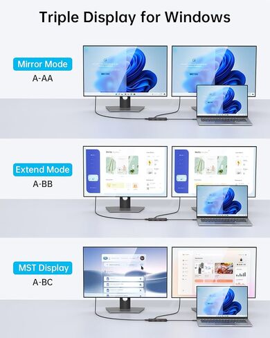محول محور HDMI مزدوج الشاشة USB C، محطة إرساء مزدوجة 4K HDMI، نقل 10 جيجا 3USB A 3.1، شحن 100 واط PD لجهاز Dell XPS 13/15، Lenovo Yoga، إلخ in Saudi Arabia