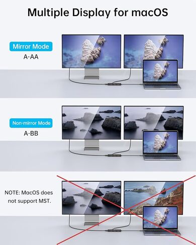 محول محور HDMI مزدوج الشاشة USB C، محطة إرساء مزدوجة 4K HDMI، نقل 10 جيجا 3USB A 3.1، شحن 100 واط PD لجهاز Dell XPS 13/15، Lenovo Yoga، إلخ in Saudi Arabia