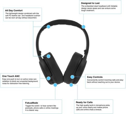 Made for Amazon, Active Noise Cancelling Bluetooth Headphones with Built-in Microphone | Black in Saudi Arabia