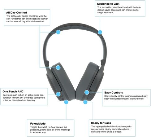 Made for Amazon, Active Noise Cancelling Bluetooth Headphones with Built-in Microphone | Black in Saudi Arabia