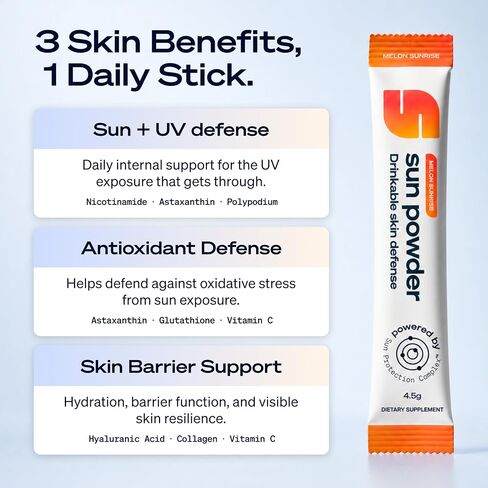 First 3-in-1 Drinkable Skincare, by World-Class Dermatologist & Skin Surgeon, Regenerative Formula, Nicotinamide, Collagen Peptides, Astaxanthin, Glutathione, 30 Stick Packs, Melon in Saudi Arabia