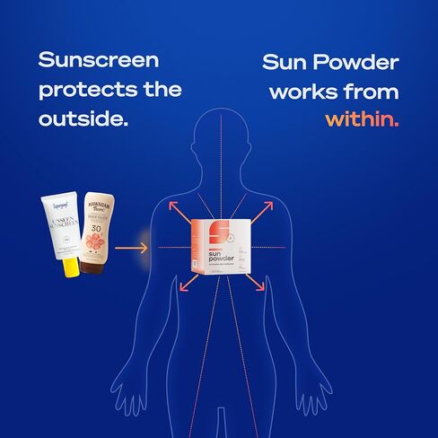 First 3-in-1 Drinkable Skincare, by World-Class Dermatologist & Skin Surgeon, Regenerative Formula, Nicotinamide, Collagen Peptides, Astaxanthin, Glutathione, 30 Stick Packs, Melon in Saudi Arabia