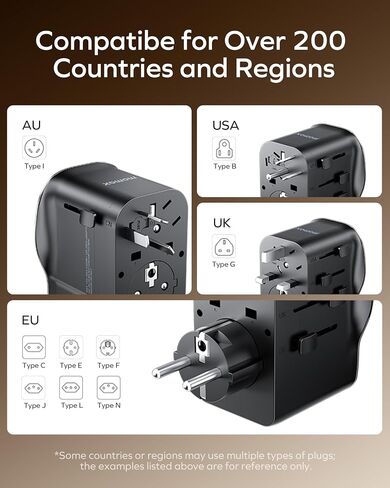 MOMAX Universal Travel Adapter with Separate Grounding Prong, GaN 65W International Power Adapter, Worldwide Plug Adapter for US/UK/EU/AU and 200+ Countries, PD Fast Charger(AC×1 & DC×3), Gold in Saudi Arabia