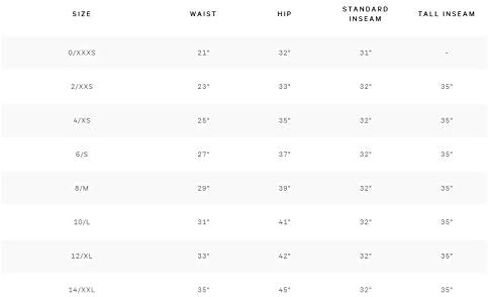 Lululemon Athletica Wunder Train Hi-Rise Tight 25' (BLK, 0) in Kuwait
