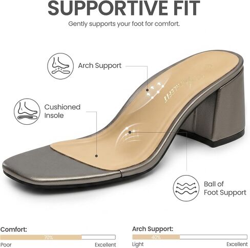 Athlefit Women's Orthopedic Arch Support Chunky Low Heels Orthotic Comfortable Square Open Toe Dress Heels for Office Work Walking in Saudi Arabia