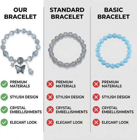 Cat Eye Stone Bracelet for Women, Gray Crystal STAR Design Bracelet, Crystal Stone Jewelry Gift for Women Men Family Friends BLUE in Kuwait