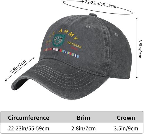 19th Special Forces Group Afghanistan Veteran Stylish Carbon-Colored Water-Resistant Denim Cowboy Hat Outdoor Adventures All Seasons7 in Kuwait