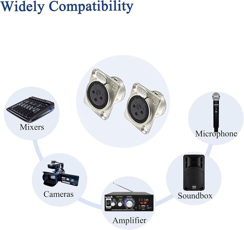 XLR Male Connector 3 PIN XLR Panel Mount Flange Adapter Silver Metal Housing 4pcs in Saudi Arabia