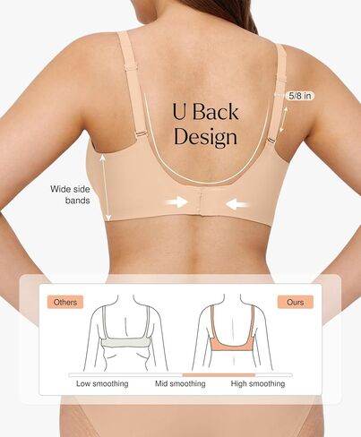 Popilush Bundle - 2 Items Wireless Bras (Nude M) in Saudi Arabia