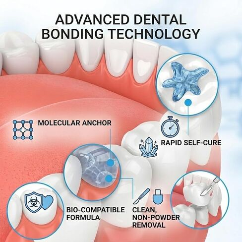 Tooth Repair Kit Zinc Oxide Eugenol Cement Dental Care Kit, Temporary Teeth Replacement, Dental Care Repair for Broken Chipped Teeth, Crown Fillings & Bridges 2PCS in Saudi Arabia