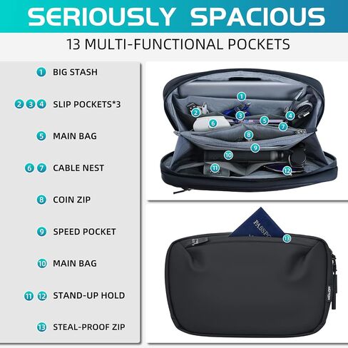 5L Sling Bag Crossbody Chest Shoulder Bag Water-resistant Lightweight Daypack for Travel Daily Commute for Men Women Black in Saudi Arabia