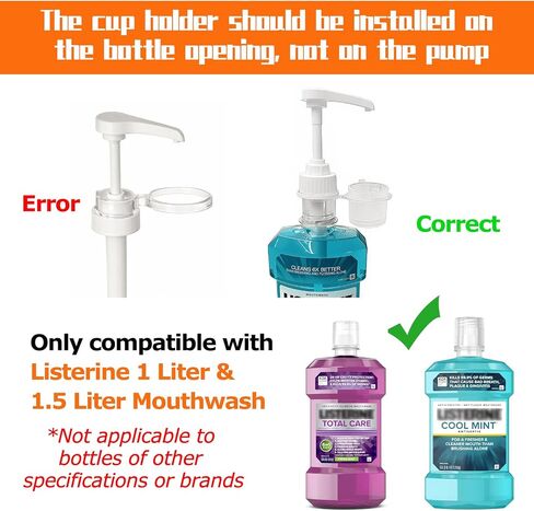 2 Pack Mouthwash Pump Dispensers Compatible with Listerine 1 Liter & 1.5 Liter Mouthwash Bottles Practical Mouth Wash Dispenser Pump Set with Cup Holder for Bathroom Countertop in Saudi Arabia