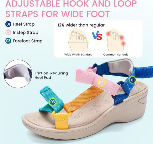 Low Wedge Sandals for Women Comfortable, Platform Open Toe Summer Wedges with Arch Support for Walking, Webbing Casual Women's Wedge Sandals with Adjustable Straps for Beach Vacation Travel Sport Dressy Wide Width in Kuwait