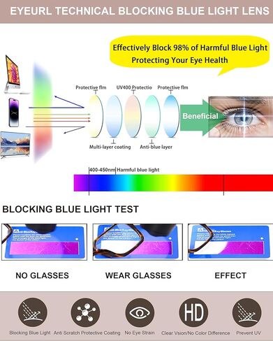 EYEURL Oversized Cat Eye Reading Glasses for Women Blue Light Computer Readers Spring Hinge Fashion Large Eyewear in Saudi Arabia