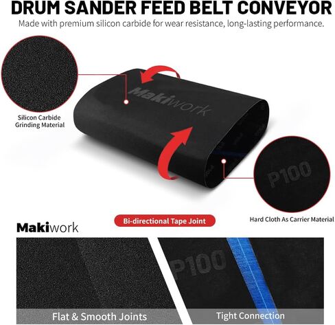 Drum Sander Feed Belt Conveyor - Compatible with Grizzly 18" G0458 Drum Sander, Silicone Carbide, 18" x 44-1/2", 100 Grit in Kuwait