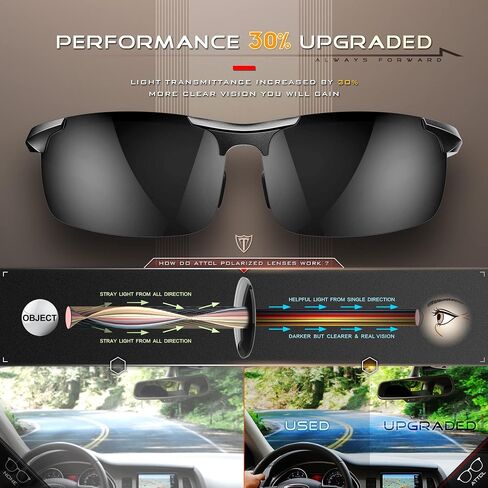 ATTCL Men's Fashion Driving Sport Polarized Sunglasses for Men Fishing - Al-Mg metal Ultralight in Saudi Arabia