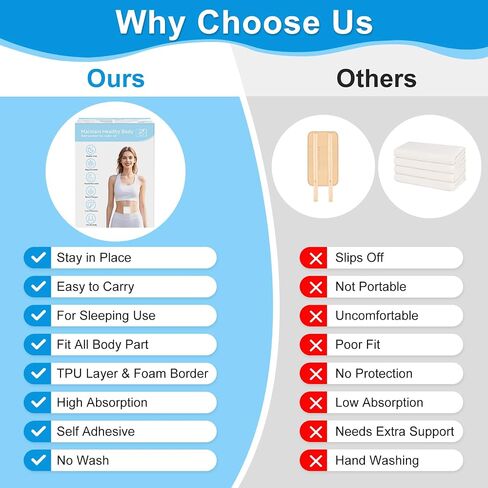 Castor Oil Pack Patches for Belly Button – 60 Disposable Organic Cotton Self-Adhesive Pads, Leak-Proof & Breathable, No-Wash Castor Oil Wraps for Navel, Abdomen & Targeted Skin Care in Kuwait