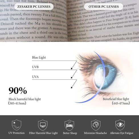 Reading Glasses for Women Blue light Blocking Readers Lightweight Spring Hinges Computer Eyeglasses Readers in Saudi Arabia