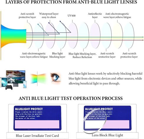 Reading Glasses for Women Blue light Blocking Readers Lightweight Spring Hinges Computer Eyeglasses Readers in Saudi Arabia