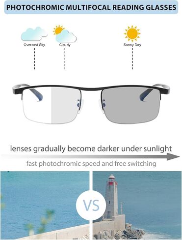 K.LAVER Progressive Photochromice Reading Glasses For Men Women,Multifocal Transition Computer Glasses Anti UV/Blue Light in Saudi Arabia