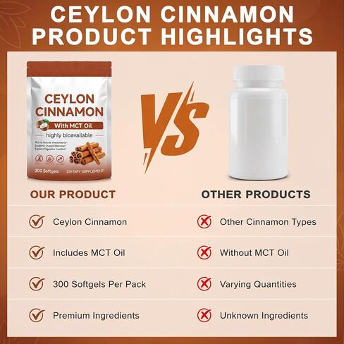 Ceylon Cinnamon Softgels with MCT Oil – 300 Softgels | Easy Absorption, Supports Digestive Comfort & Overall Wellness, Non-GMO, Gluten Free, Soy Free in Kuwait