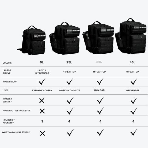 WOLFpak 45L Backpack Khaki in Kuwait