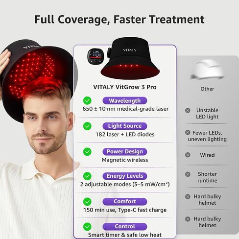 Red Light Therapy for Hair Growth, Red Light Cap for Hair Regrowth in Saudi Arabia