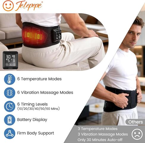 Cordless Heating Pad with Massager for Back, 5000mAh Back Massager with Heat, Lower Back Massager with 6 Heat 6 Vibration Massage, Gifts for Women Men Seniors(Black) in Saudi Arabia