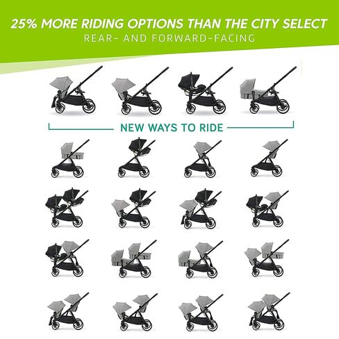 Baby Jogger City Select Lux | 20 طريقة للركوب ، واحدة لمضاعفة عربة | طية سريعة ، رمادي in Kuwait