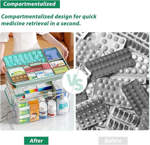 NZYNZY 15QT Clear Medicine Organizer Storage Box with Handle Medicine Container with Tray, Thickened Plastic Empty First Aid Box, Multipurpose Medical Medication Caddy Container Chest in Kuwait