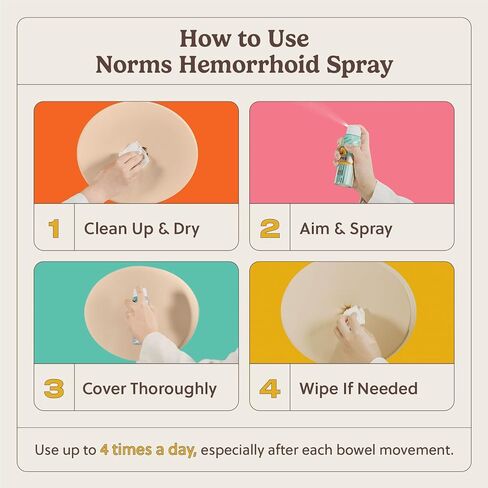 Norms Cooling Hemorrhoid Spray, Maximum Strength Touch-Free Relief with Phenylephrine, Witch Hazel, Aloe, Shrinks Swelling, Calms Itching, Soothes on Contact, 3oz Spray in Saudi Arabia