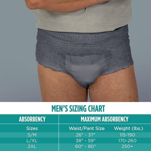 Assurance Men's Incontinence Underwear Large (L/XL), Maximum Absorbency, 72 Count in Saudi Arabia