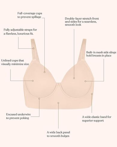 HSIA Bras for Women Minimizer Full Coverage Seamless Plus Size Longline Unlined Underwire Back Smoothing Bra, Light Beige 36DDD in Saudi Arabia