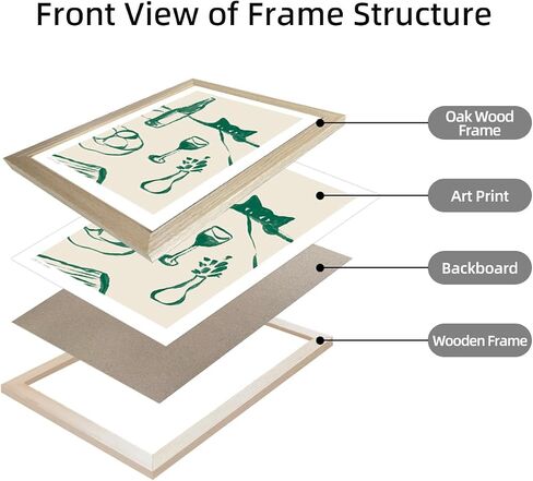 Framed Green Kitchen Decor Wall Art Funny Cat Wine Print Poster Bar Cart Artwork Whimsical Animal Sketch Painting Scandi Dinner Party Dining Picture Wall Decor in Saudi Arabia
