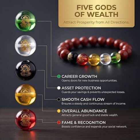 Chinese Feng Shui Bracelet with Amulet Card, Red Cinnabar Money & Wealth Magnet, Good Luck Charms for Energy Protection, Temple Blessed Lucky Stretch Beads Success Gift for Men Women in Kuwait