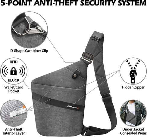 Anti-Theft Crossbody Bag for Women & Men - Pickpocket Proof Lockable Zipper, RFID Blocking, Hidden Pockets & Slash-Resistant Slim Sling Bag For Travel (Dark Gray) in Kuwait