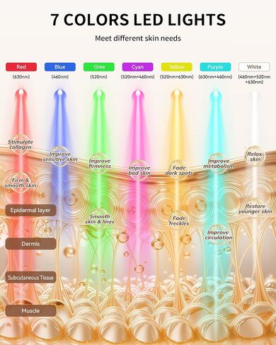 Red Light Therapy for Face, LED Light Therapy Mask Skin Care Mask & Neck, LED Red & NIR Light Therapy Wavelength for Home Use, Working Travel Yoga Sleep in Saudi Arabia
