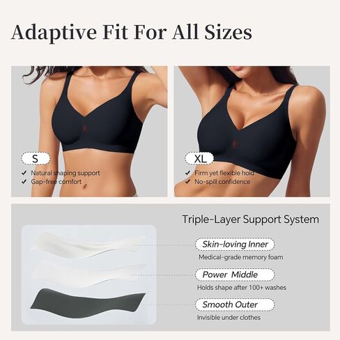 UIMERO Jelly Bras for Women Wireless Womens Bras No Underwire Supportive Comfortable Everyday Seamless Tshirt Bra Black in Saudi Arabia