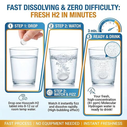 Hydrogen Water Tablets H2 12PPM Hydrogen Tablets for Drinking Water Molecular Hydrogen Talets with Magnesium Energy & Wellness Easy to Dissolve in Saudi Arabia