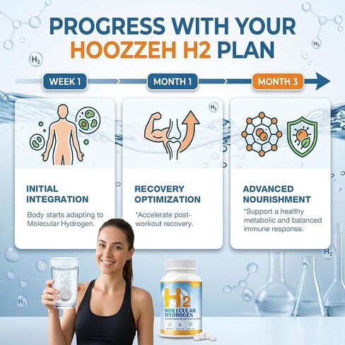Hydrogen Water Tablets H2 12PPM Hydrogen Tablets for Drinking Water Molecular Hydrogen Talets with Magnesium Energy & Wellness Easy to Dissolve in Saudi Arabia
