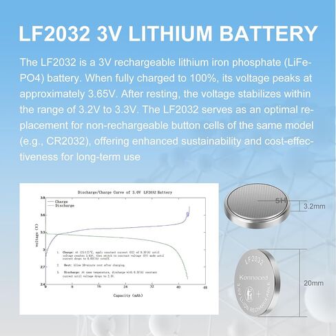 LF2032 3V Lithium Coin Battery20 Pack, Compatible CR2032 | for Key FobWatch Scale Remote Control in Saudi Arabia