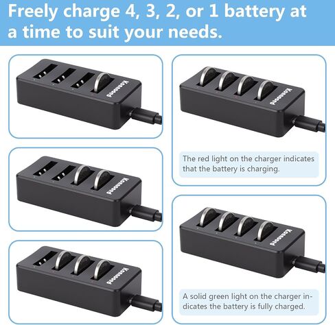 LF2032 3V Lithium Coin Battery20 Pack, Compatible CR2032 | for Key FobWatch Scale Remote Control in Saudi Arabia