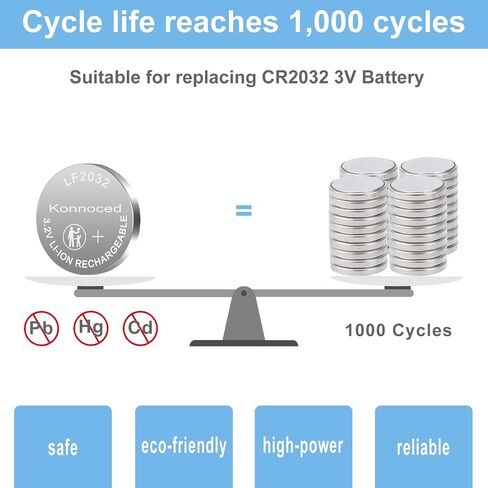 LF2032 3V Lithium Coin Battery20 Pack, Compatible CR2032 | for Key FobWatch Scale Remote Control in Saudi Arabia