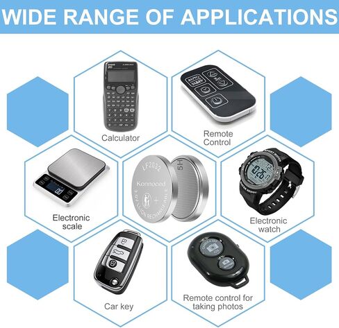 LF2032 3V Lithium Coin Battery20 Pack, Compatible CR2032 | for Key FobWatch Scale Remote Control in Saudi Arabia