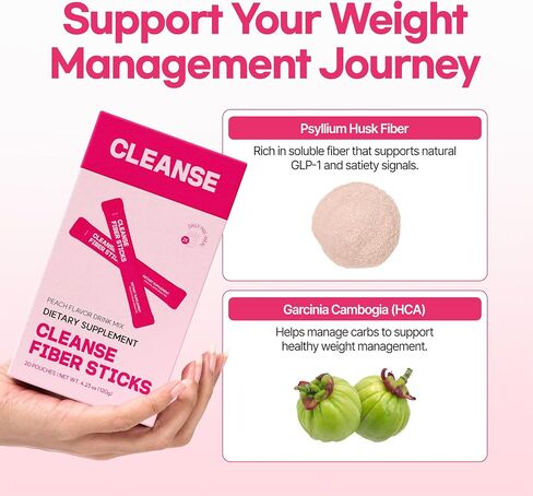 dr.blet Soluble Fiber GLP-1 Friendly 20 Packets on the go to Support Weight Management & Gut Health, Peach Flavor, Korean Beauty with Psyllium Husk Powder Drink Supplement in Kuwait