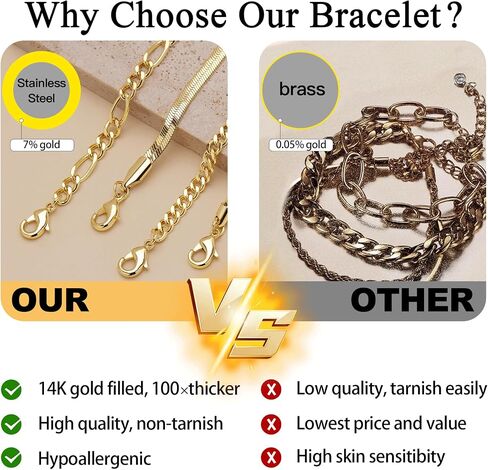 Gold Stack Bracelets for Women Non Tarnish, 14K Gold Plated Chain Bracelets Set for Women, Dainty Trendy Thin Waterproof Cuban Link Box Bracelet Pack for Jewelry Gifts in Saudi Arabia
